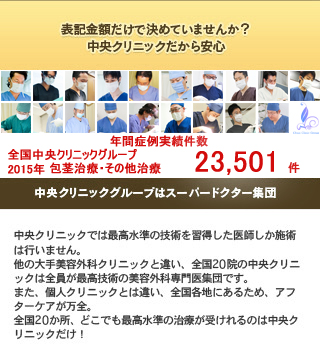 表記金額だけで決めていませんか？